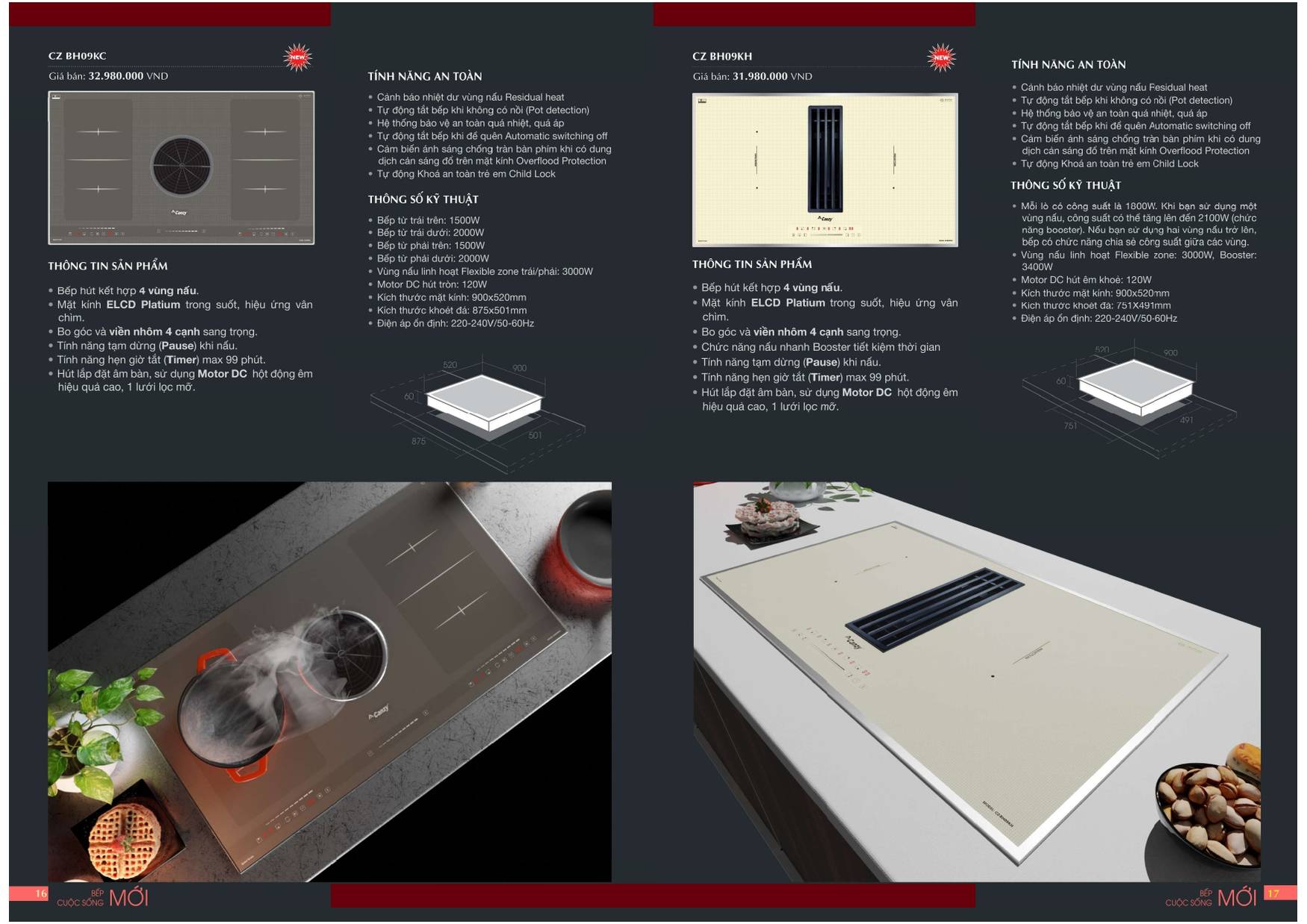 Bếp CANZY Catalogue và Bảng giá mới nhất 2024 /Page 8